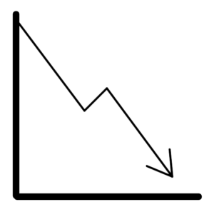 depreciação, amortização e exaustão